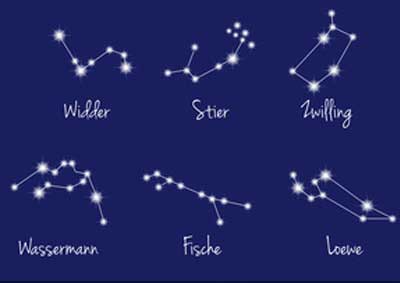 Die 12 Sternbilder