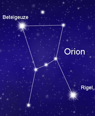 Sternbild Orion Sichtbarkeit Lage Und Ursprung