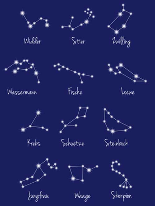 Übersicht Sternbilder