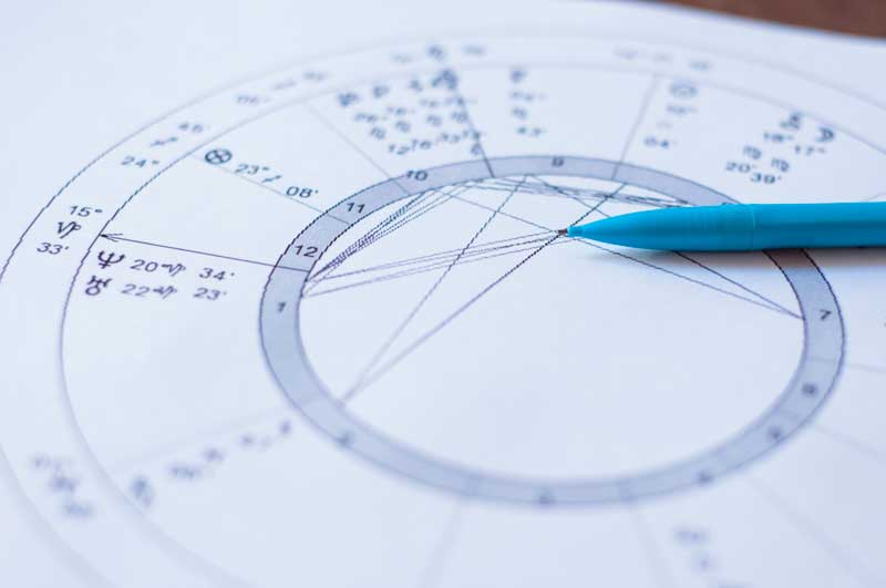 horoskop